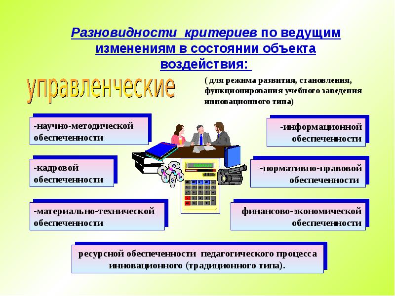 Научное управление в образовании