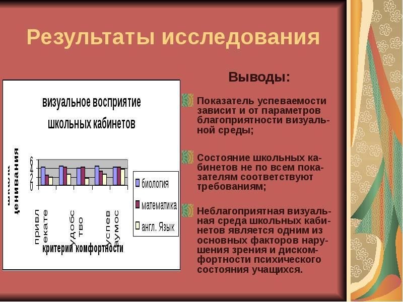 Вывод показатели. Результаты и выводы исследования. Результат опроса вывод. Анкета влияние социальной среды на успеваемость. Восприятие визуальной среды на самочувствие человека.