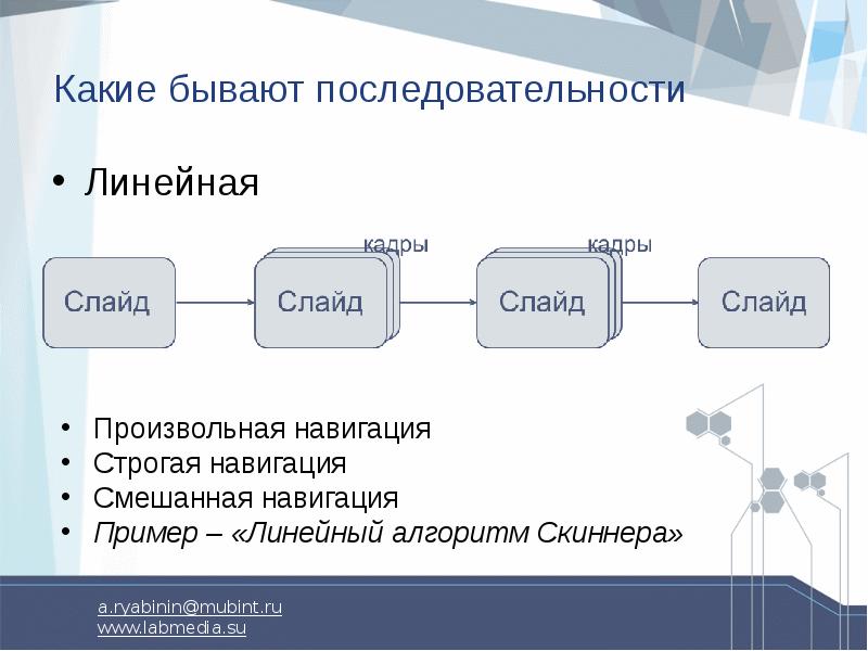 Отдельный кадр презентации это