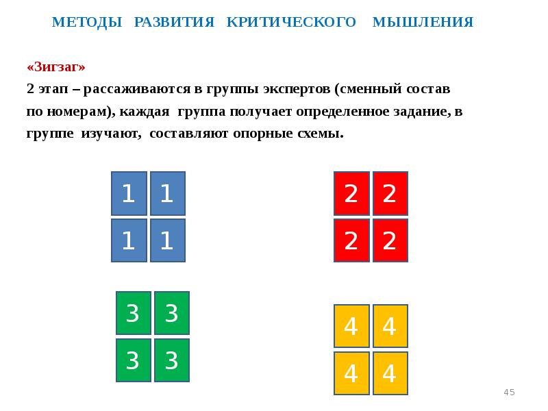 МЕТОДЫ  РАЗВИТИЯ  КРИТИЧЕСКОГО  МЫШЛЕНИЯ МЕТОДЫ  РАЗВИТИЯ 