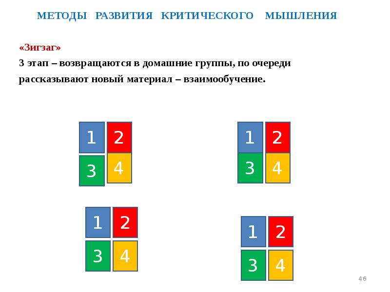 МЕТОДЫ  РАЗВИТИЯ  КРИТИЧЕСКОГО  МЫШЛЕНИЯ МЕТОДЫ  РАЗВИТИЯ 
