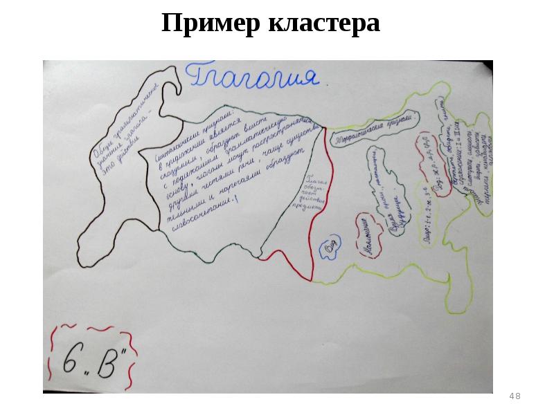 Пример кластера