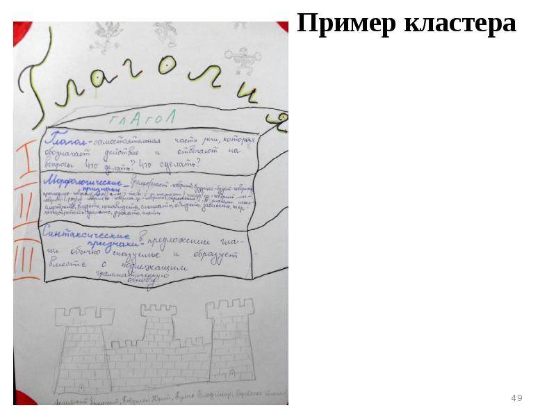 Пример кластера