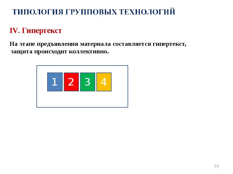 IV. Гипертекст