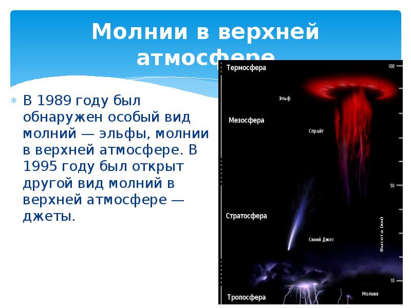 Презентация о молнии