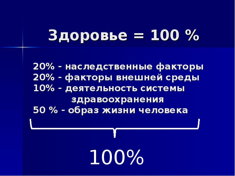 Фактор 20. 100% Здоровье. Здоровье 100 процентов. Здоровья до 100.