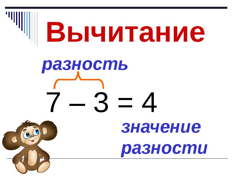 Презентация вычитание. Вычитание. Компоненты разности. Табличка вычитания. Вычитание разность.