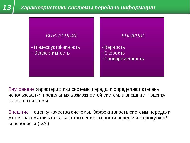 Характеристики системы. Характеристика системного по. Свойство информации помехоустойчивость. Внутренние характеристики качества по.