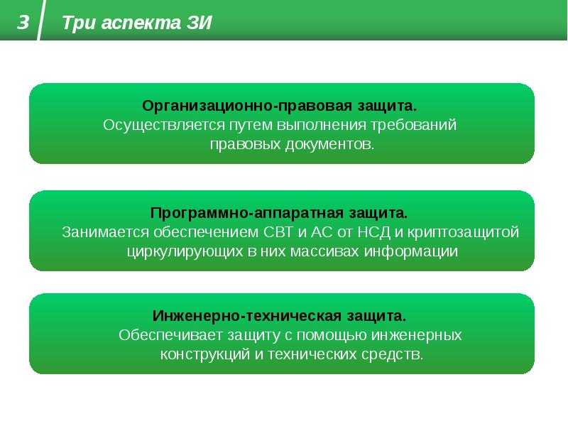 Правовое обеспечение технической защиты информации