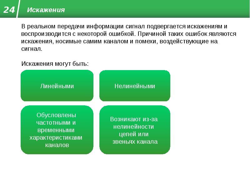 Искажение передачи информации. Искажение передачи информации