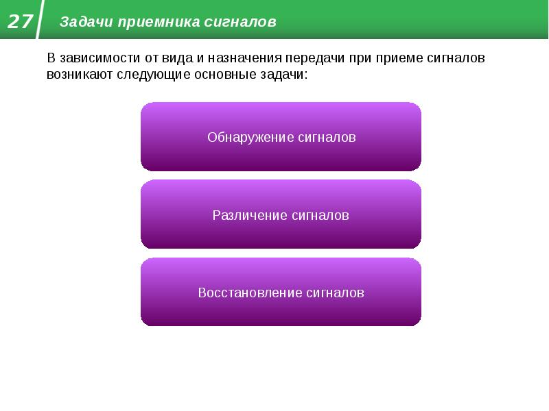 Возникли следующие. Задачи приемного устройства. Передачи Назначение 4 основные задачи. Основные задачи специальных приëмников. Приёмник задание сталрафт.