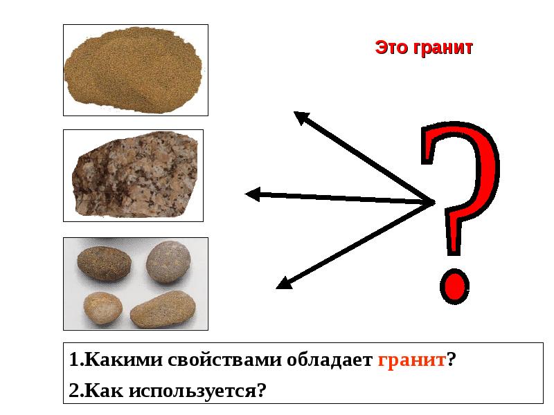 Тех карта полезные ископаемые 3 класс школа россии