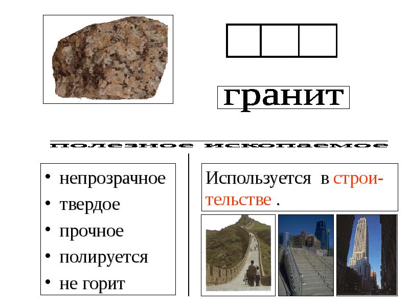 Гранит полезное ископаемое 3 класс. Полезные ископаемые гранит 4 класс. Твердое непрозрачное. Для чего используется гранит. Изучаем полезные ископаемые 4 класс гранит.