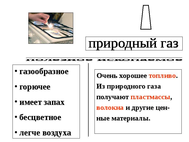 Полезные ископаемые 3 класс рабочая тетрадь