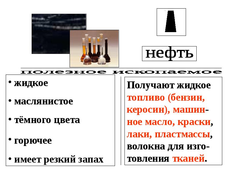 Горючие полезные. Горючие полезные ископаемые 4 класс. Горючие полезные ископаемые 4 класс презентация. Горючие полезные ископаемые 3 класс. Горючие полезные ископаемые 4 класс окружающий мир.