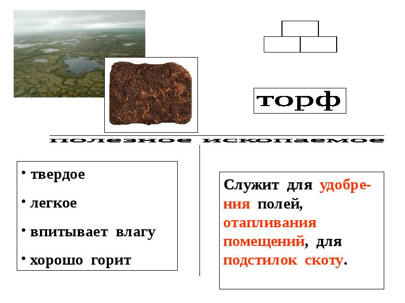 Торф 4 класс окружающий. Торф рисунок. Обозначение торфа на карте полезных ископаемых. Торф условное обозначение на карте. Торф значок.