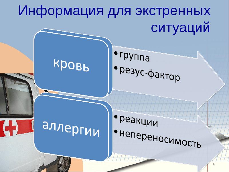 Электронный паспорт презентация