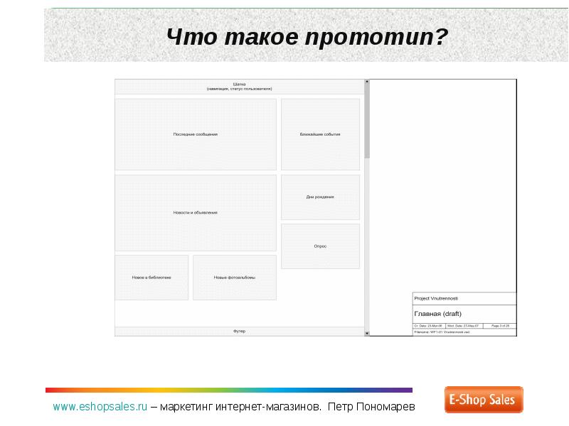 Прототип в проекте это