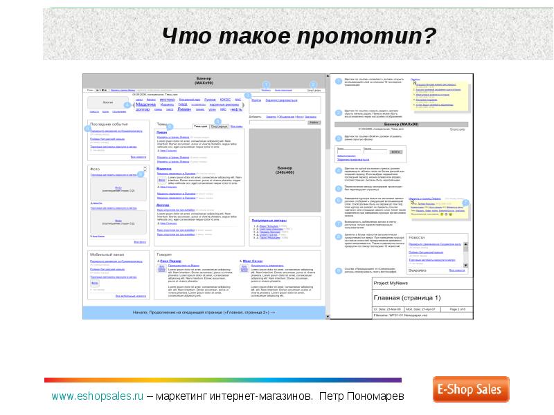 Прототип проекта это. Прототип главной страницы сайта. Прототип это в литературе. Технология прототип. Прототип презентации.