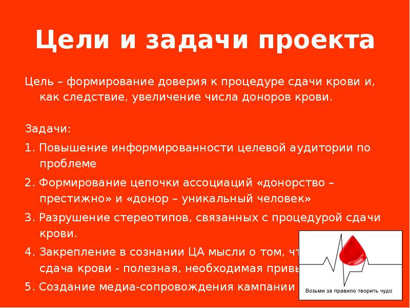 Проект донорство крови