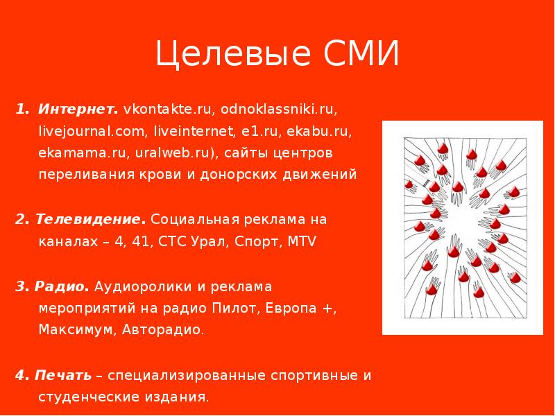 Uralweb. Целевые СМИ. Массовые и целевые. Подборка целевых СМИ.