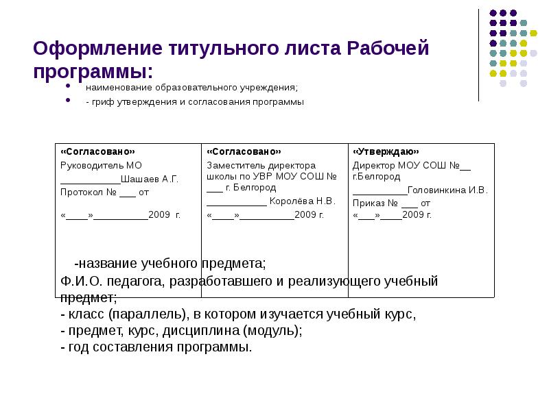 Рабочее наименование. Титульный лист программы. Титульный лист рабочей программы. Титульный лист учебной программы. Рабочая программа титульный.