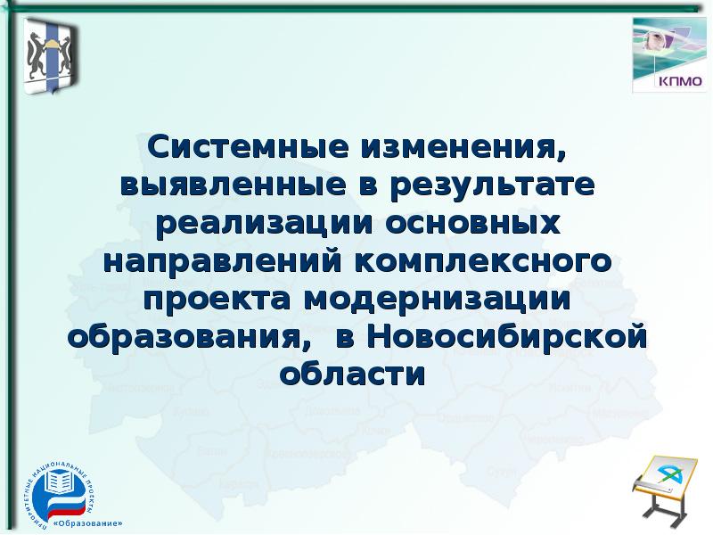 Системные изменения это. Системные изменения это