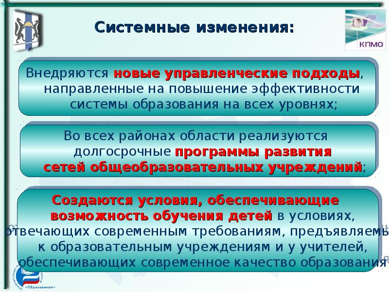 Сильные стороны общеобразовательной школы. Сильные и слабые стороны школы. Системных изменений. Системные изменения. Системные изменения.