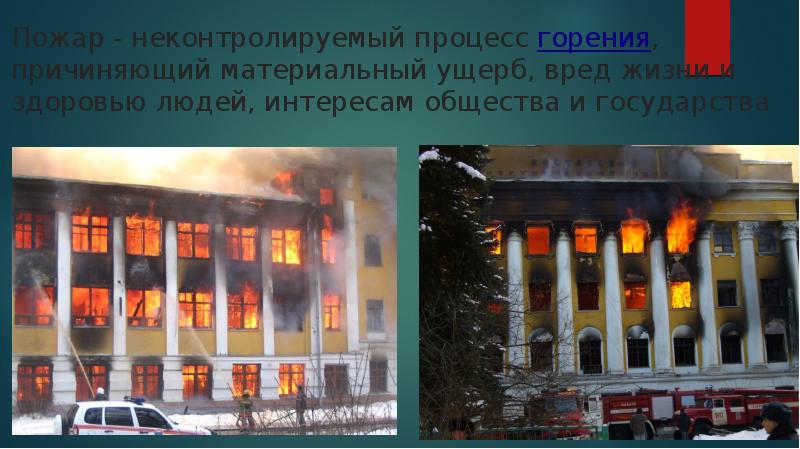 Процессы горения опасности пожара