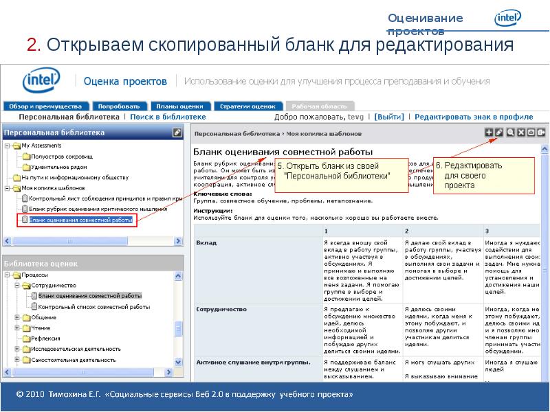 Оценка проект сервис