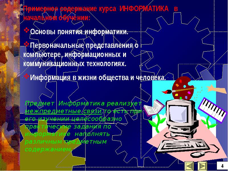 Доклад по информатике презентация