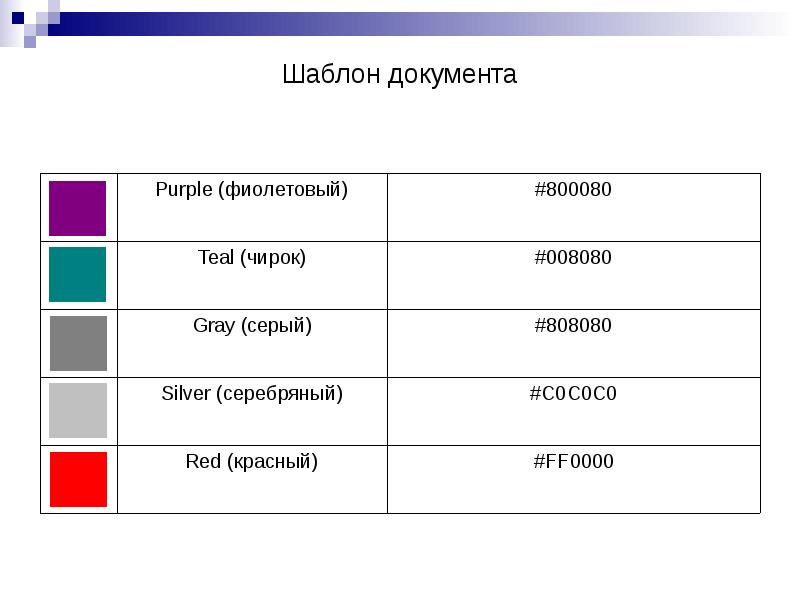 Шаблон документа Шаблон документа