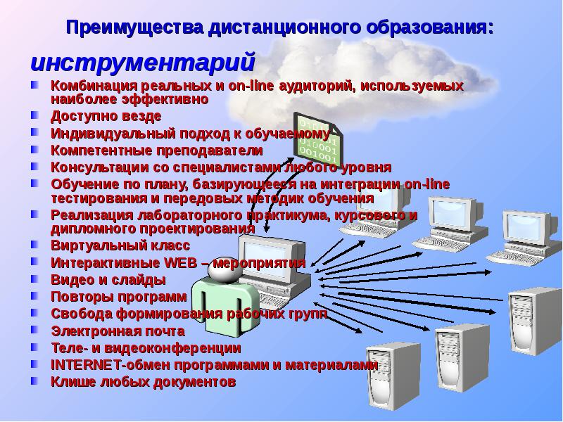 Главное достоинство дистанционных изображений заключаются в