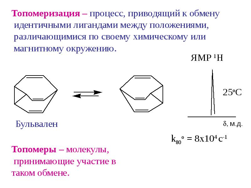 Электроне 19. Методы органической химии. Бульвален. Бульвален формула. Темникова теоретические основы органической химии.