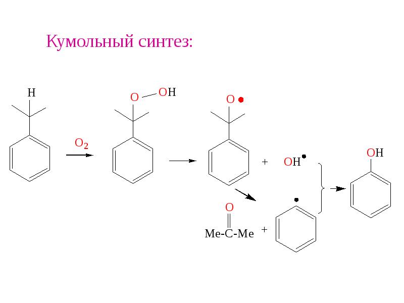 Кумольный способ