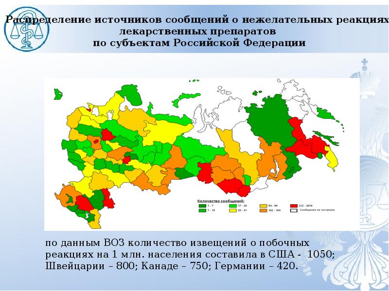 Распределите источники информации по группам