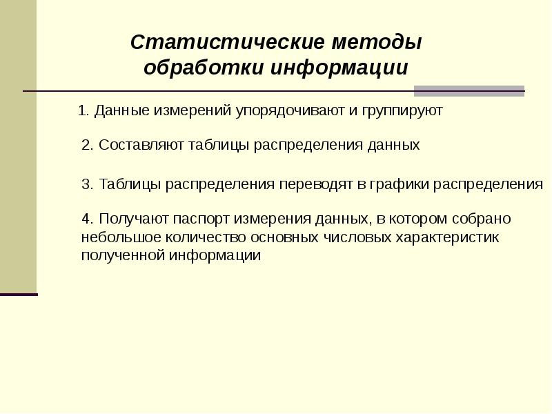 Презентация статистика дизайн информации