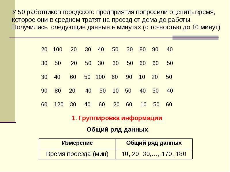 Среднее ряда данных