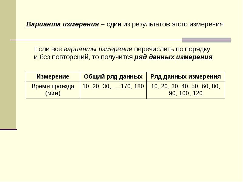 Варианта измерений. Варианта измерения. Кратность варианты измерения это. Варианты измерения статистики. Варианта измерения в статистике.