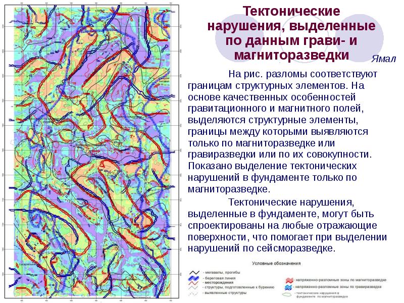 Рельеф тектоническая основа