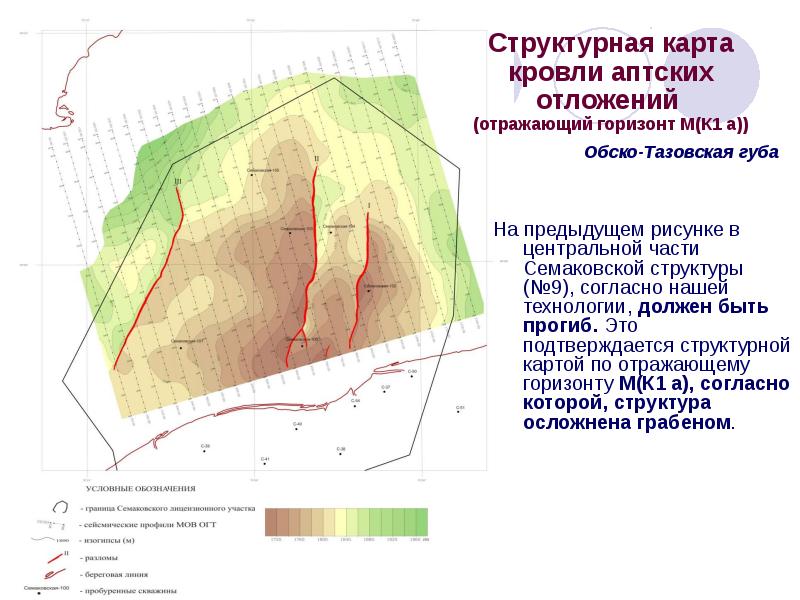 Что такое структурная карта