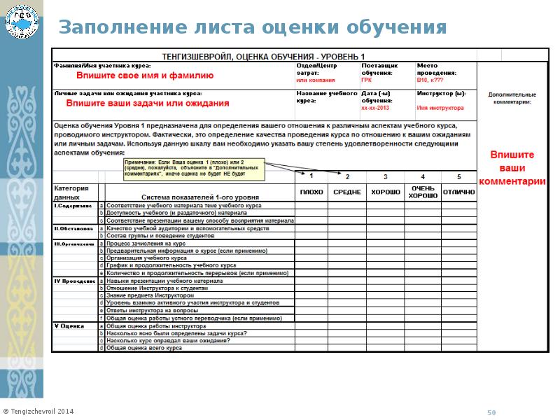 Заполняемый лист. Оценочный лист заполненный. Заполнение оценочного листа. Лист проведения обучения. Лист оценки сведения.