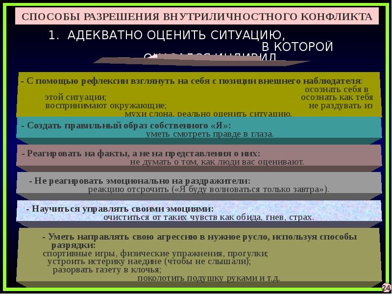 Конфликт защиты. Методы решения внутриличностных конфликтов. Способы разрешения внутриличностного конфликта. Методы разрешения внутриличностных конфликтов. Способы решения внутриличностного конфликта.