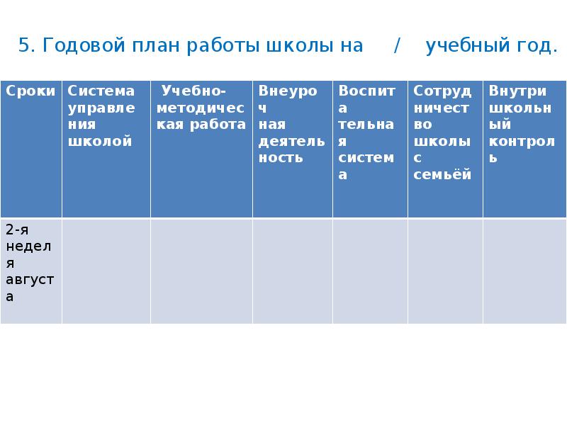 Годовой план оу