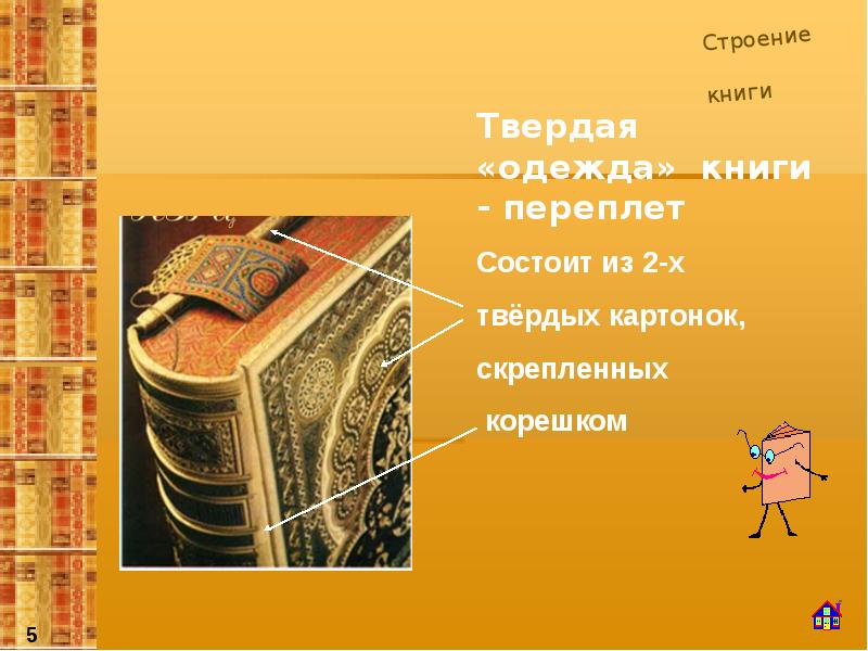 Элементы книги презентация для детей