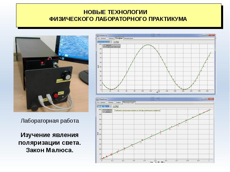 Практическая работа исследование. Проверка закона Малюса лабораторная работа. Лабораторная работа исследование закона Малюса. Закон Малюса лабораторная работа. Лабораторная работа изучение поляризации света.