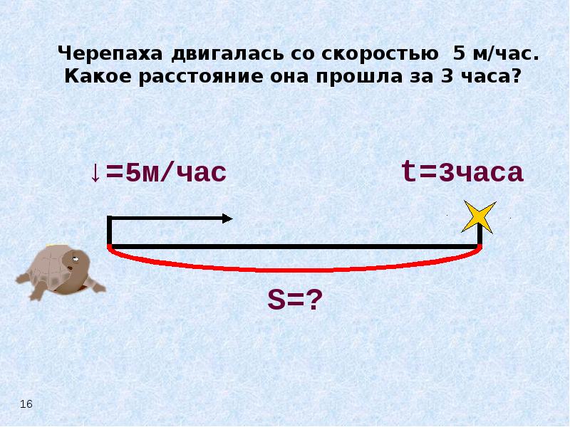 Какое расстояние пройдет. Черепаха движется со скоростью. Черепаха двигается со скоростью 5. Черепаха двигался со скоростью   100. Лучше двигаться со скоростью черепахи.