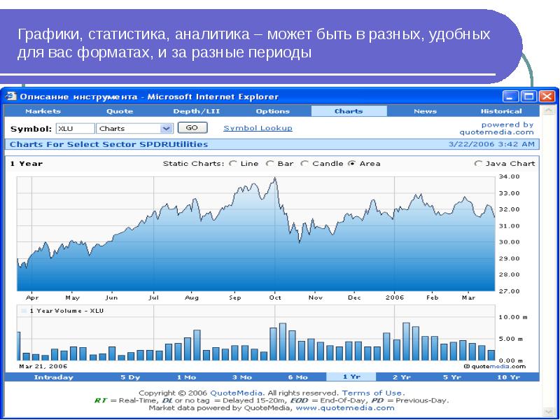 Графическая статистика