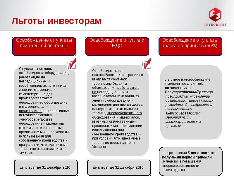 Льготы энергетикам. Льготы инвесторам. Налоговые льготы для инвесторов. Льготы для производителей. Льготы при налогообложении на предприятиях.