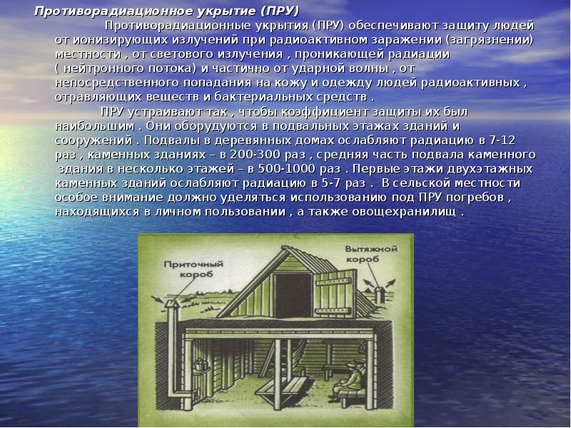 Укрытие это. Противорадиационные укрытия. Укрытие от радиации. Противорадиационное укрытие защищает от. Противорадиационные (пру);.